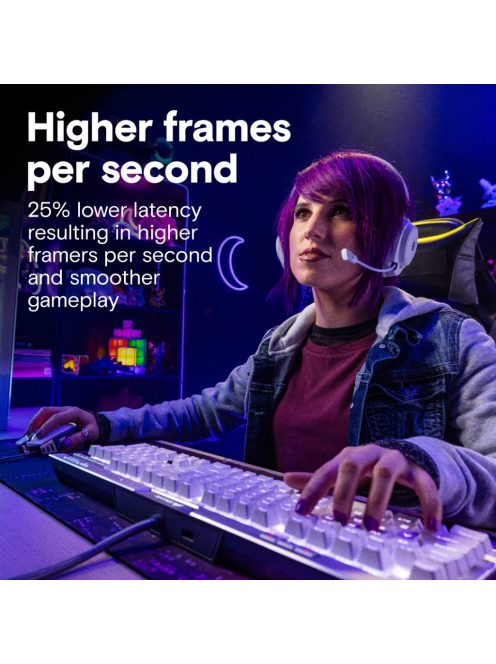 Crucial Pro OC (2x16GB, CL38, XMP, EXPO)